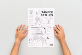 Unproductive Projects