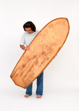 Unproductive Projects