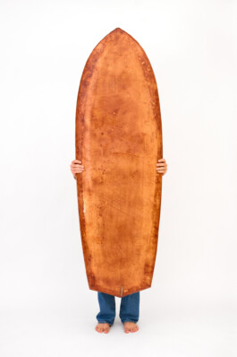 Unproductive Projects