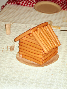 Unproductive Projects